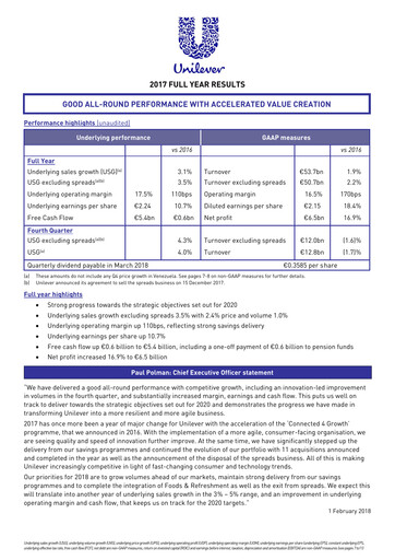 Thumbnail Unilever Financial Report 2017