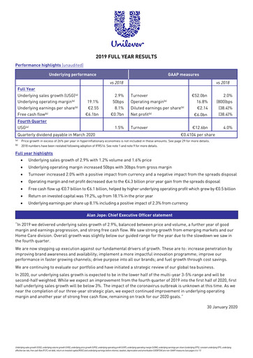 Thumbnail Unilever Financial Report 2019