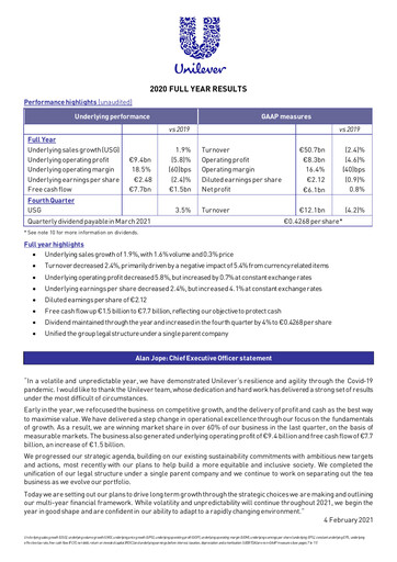 Thumbnail Unilever Financial Report 2020