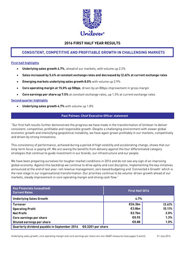 Thumbnail Unilever Half-year Report 2016-h1