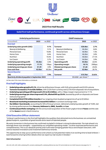 Thumbnail Unilever Half-year Report 2023-h1