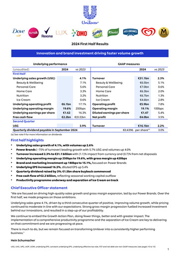 Thumbnail Unilever Half-year Report 2024-h1