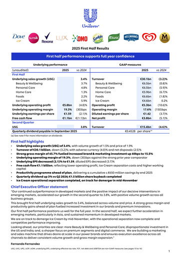 Thumbnail Unilever Half-year Report 2025-h1