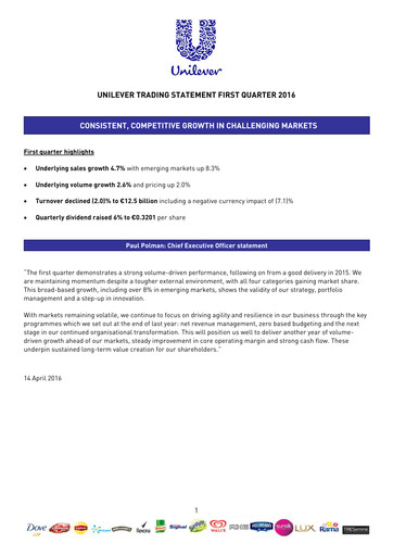 Thumbnail Unilever Quarterly Report 2016-q1