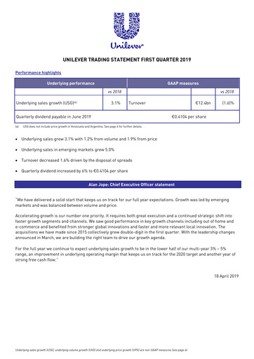 Thumbnail Unilever Quarterly Report 2019-q1