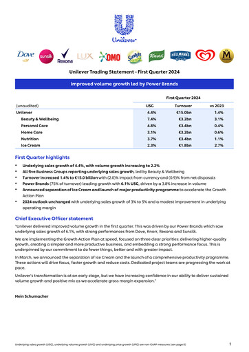 Thumbnail Unilever Quarterly Report 2024-q1
