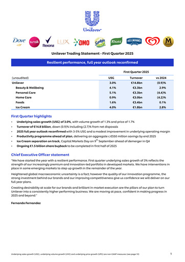 Thumbnail Unilever Quarterly Report 2025-q1