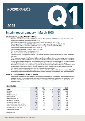 Miniature Nordic Paper Rapport trimestriel 2025-q1