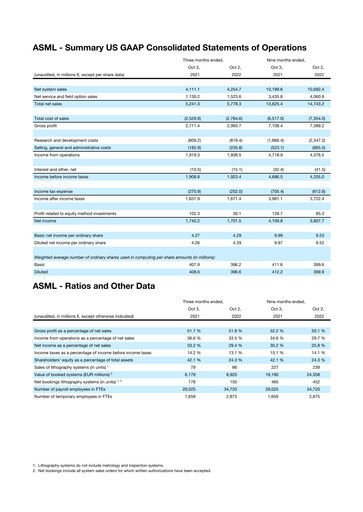 Thumbnail ASML Financial Statement 2022-q3