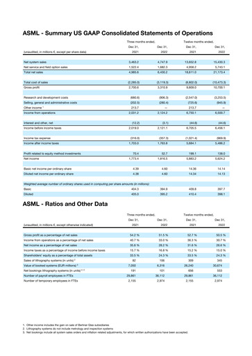 Thumbnail ASML Financial Statement 2022-q4