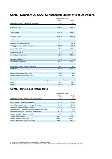 Thumbnail ASML Financial Statement 2023-q1