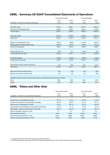 Thumbnail ASML Financial Statement 2023-q2