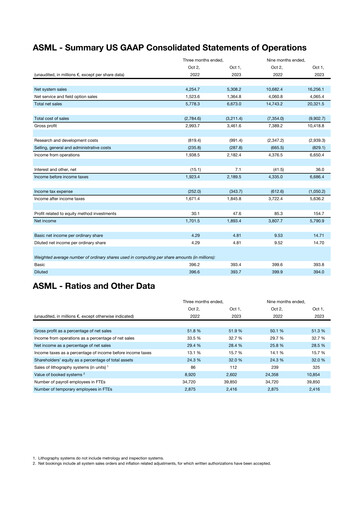 Thumbnail ASML Financial Statement 2023-q3