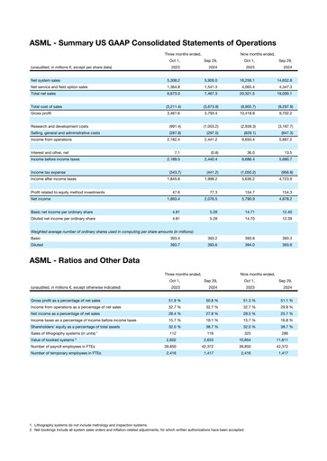 Thumbnail ASML Financial Statement 2024-q3