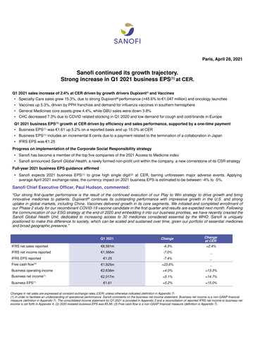 Thumbnail Sanofi Quarterly Report 2021-q1