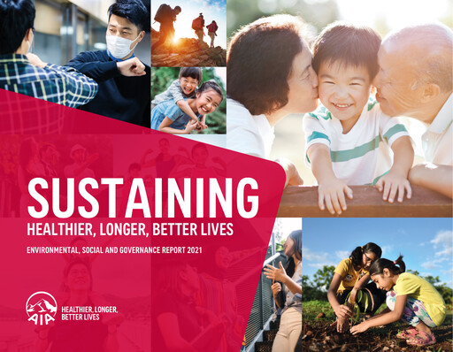 Thumbnail AIA ESG Report 2021