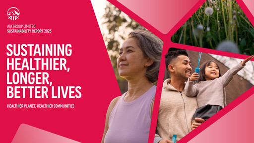 Thumbnail AIA Sustainability Report 2025