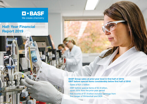Thumbnail BASF Financial Statement 2019-h1