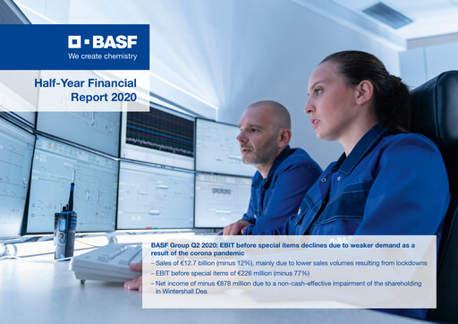 Thumbnail BASF Financial Statement 2020-h1