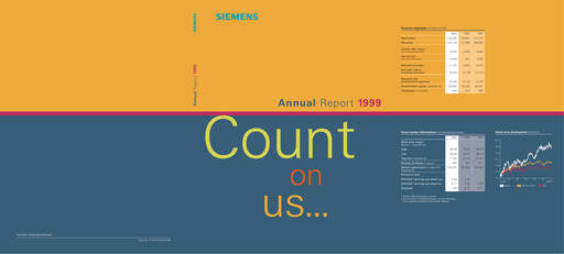 Thumbnail Siemens Annual Report 1999