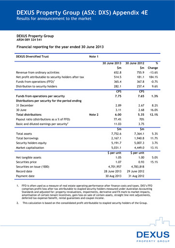 Thumbnail Dexus Financial Report fy2013