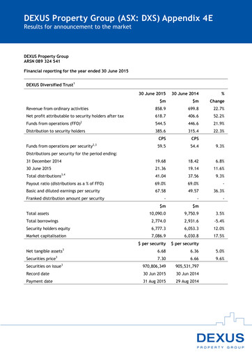 Thumbnail Dexus Financial Report fy2015