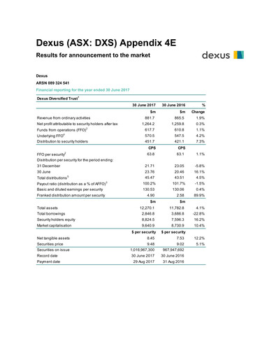 Thumbnail Dexus Financial Report fy2017