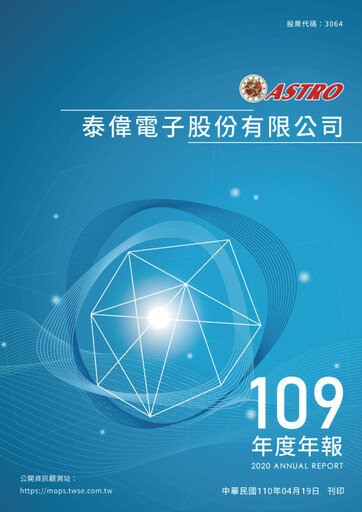 Thumbnail Astro Corporation Annual Report 2020