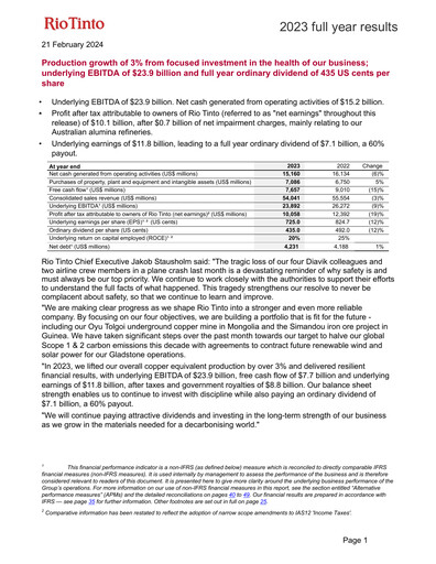 Thumbnail Rio Tinto Financial Report 2023