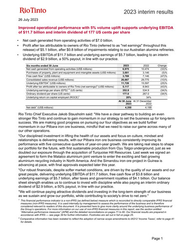 Thumbnail Rio Tinto Half-year Report 2023-h1