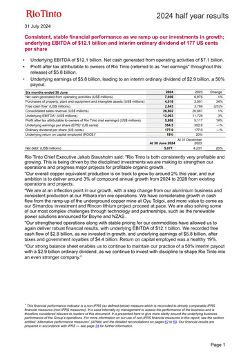 Thumbnail Rio Tinto Half-year Report 2024-h1