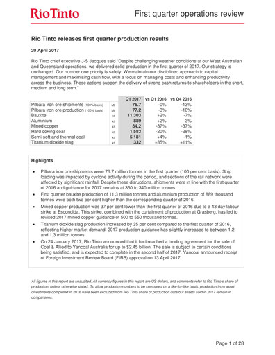 Thumbnail Rio Tinto Quarterly Report 2017-q1
