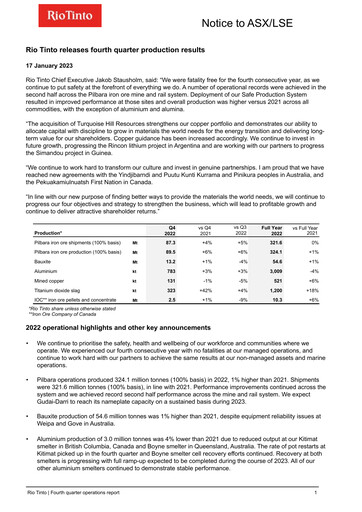 Thumbnail Rio Tinto Quarterly Report 2022-q4