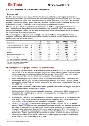 Thumbnail Rio Tinto Quarterly Report 2023-q3