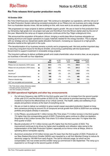 Thumbnail Rio Tinto Quarterly Report 2024-q3