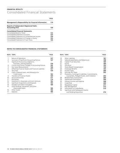 Thumbnail Toronto Dominion Bank Financial Statement 2018