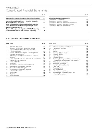 Thumbnail Toronto Dominion Bank Financial Statement 2019