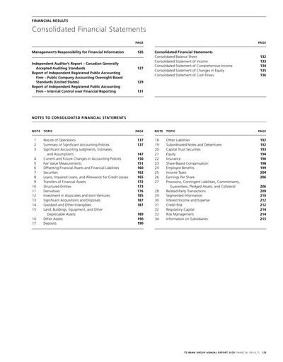 Thumbnail Toronto Dominion Bank Financial Statement 2020
