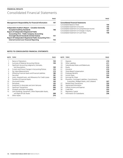 Thumbnail Toronto Dominion Bank Financial Statement 2024
