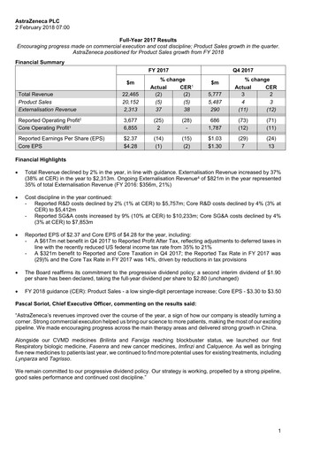 Thumbnail AstraZeneca Financial Report 2017