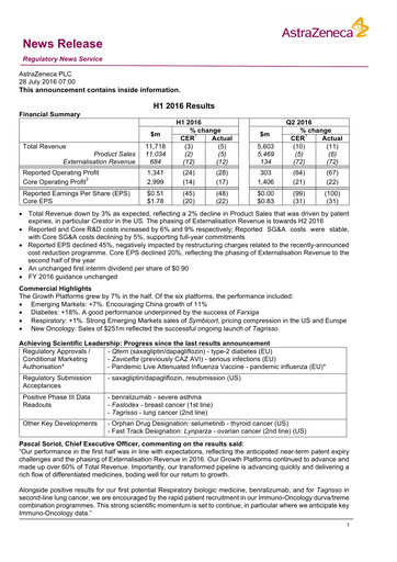 Thumbnail AstraZeneca Half-year Report 2016-h1