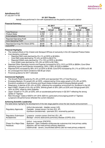 Thumbnail AstraZeneca Half-year Report 2017-h1