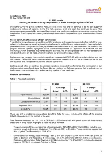 Thumbnail AstraZeneca Half-year Report 2020-h1