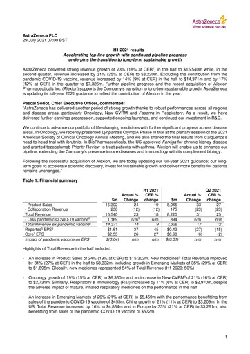 Thumbnail AstraZeneca Half-year Report 2021-h1
