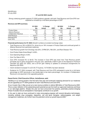 Thumbnail AstraZeneca Half-year Report 2024-h1