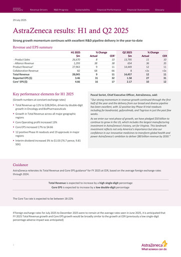 Thumbnail AstraZeneca Half-year Report 2025-h1