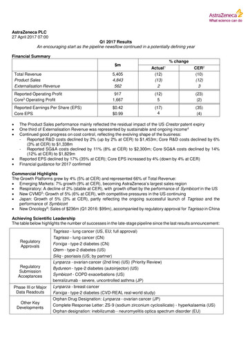 Thumbnail AstraZeneca Quarterly Report 2017-q1