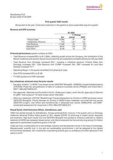 Thumbnail AstraZeneca Quarterly Report 2022-q1