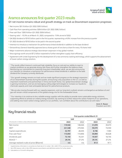 Thumbnail Saudi Aramco Quarterly Report 2023-q1