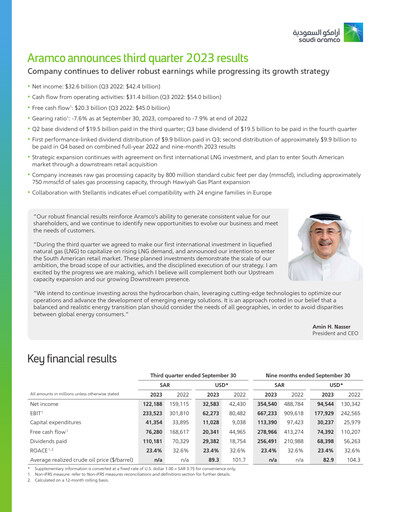 Thumbnail Saudi Aramco Quarterly Report 2023-q3